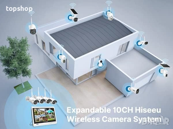 12" LCD Монитор с NVR Hiseeu – 10-канален безжичен рекордер за видеонаблюдение, снимка 4 - Други - 53252245