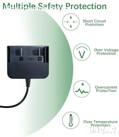 Ново Интелигентно зарядно Kärcher 18V серия с бързо зареждане, защити, снимка 5 - Друга електроника - 53569600