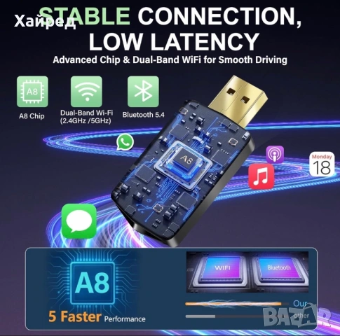 Нов Мини безжичен CarPlay Android Auto адаптер с бързо свързване кола автомобил, снимка 6 - Аксесоари и консумативи - 54196139