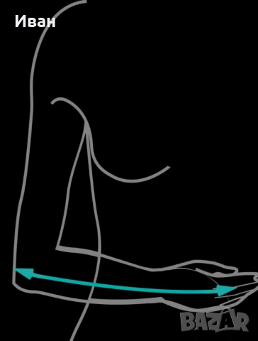 Ортеза китка и предмишница - детска, снимка 5 - Други - 53656414