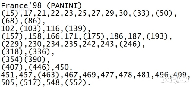 Търся стикери на Панини от албума Франция 98 (France 98 Panini)