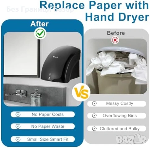 Нова Професионална сушилня за ръце 1400W автоматична черна за стенен монтаж баня кухня, снимка 5 - Други стоки за дома - 54093089