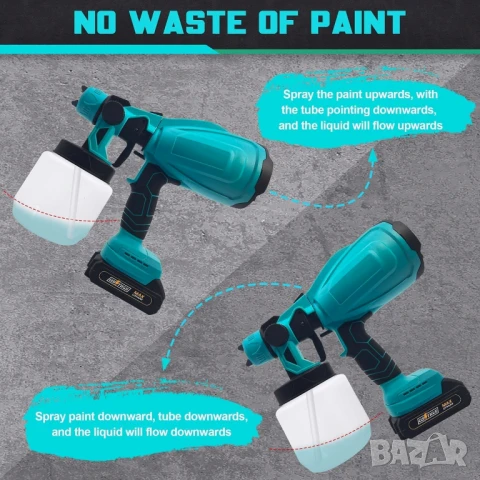 Нов акумулаторен пистолет за боядисване с 2 батерии на най-добра цена!, снимка 11 - Други инструменти - 51291071