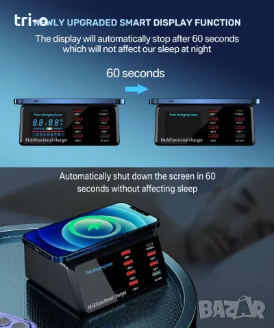 ASOMETECH 100W Зарядно устройство станция 9-в-1 с безжично зареждане 7USB порта+1 Type C QC3.0 PD3.0, снимка 6 - Оригинални зарядни - 49785497