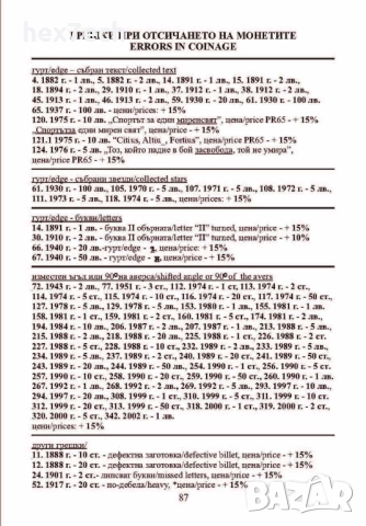 ❤️ ⭐ Каталог на българските монети 2026 година Николов ⭐ ❤️, снимка 6 - Нумизматика и бонистика - 51912379