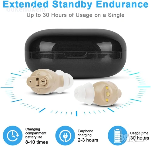 Акумулаторен слухов апарат, In-Ear, с кейс за зареждане, снимка 4 - Друга електроника - 53124462
