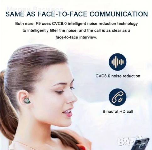 Хит 2024 Нови Безжични слушалки с дълъг обхват , снимка 6 - Слушалки, hands-free - 45225025