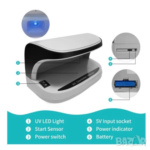 Детектор за фалшиви банкноти с UV LED светлина и акумулаторна батерия, снимка 2 - Друга електроника - 52320304