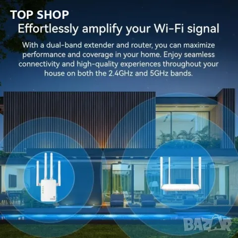 Нов двулентов антисмущаващ WiFi усилвател 1200Mbps 2.4GHz/5GHz, снимка 2 - Друга електроника - 49945156
