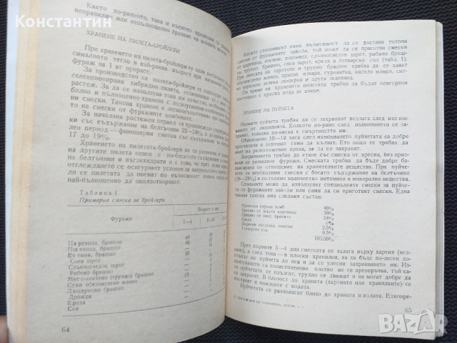 Отглеждане на селско-стопанските птици, снимка 5 - Специализирана литература - 45048062