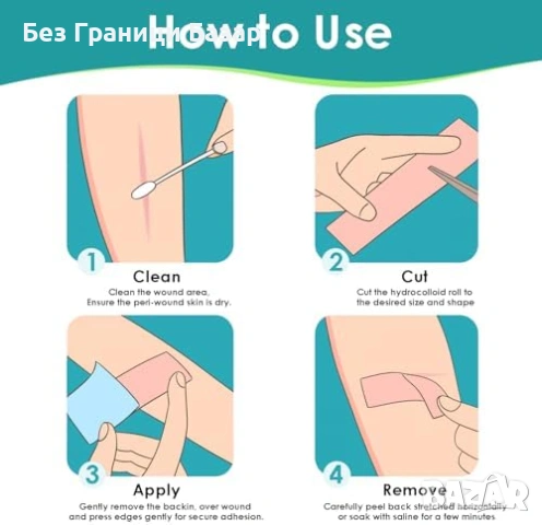 Нова Хидроколоидна превръзка за рани и изгаряния водоустойчива 5см x 1.5м, снимка 7 - Други - 53280182