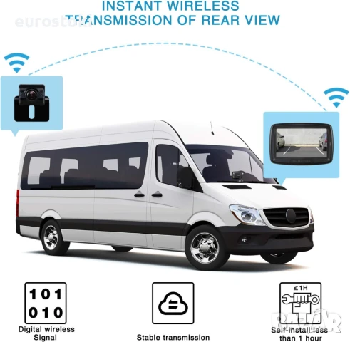 AUTO-VOX TD2 Безжичен комплект на камера за заден ход с 11 см LCD монитор, снимка 4 - Аксесоари и консумативи - 51344771