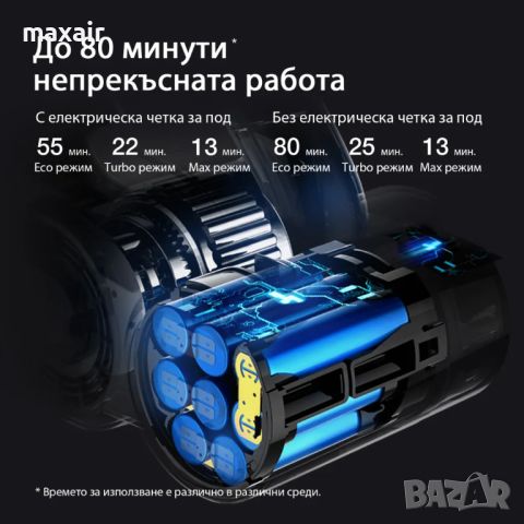 Вертикална прахосмукачка JIMMY H9 Flex * Безплатна доставка * Гаранция 2 години, снимка 4 - Прахосмукачки - 46212179