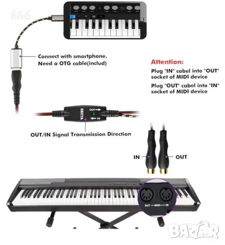 EBXYA 1.5M USB MIDI кабел, 5-пинов USB MIDI интерфейс, MIDI входно/изходен конвертор за PC/Mac/лапто, снимка 6 - Друга електроника - 52885416