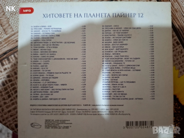 ХИТОВЕТЕ НА Планета Пайнер 12, снимка 2 - CD дискове - 51490884