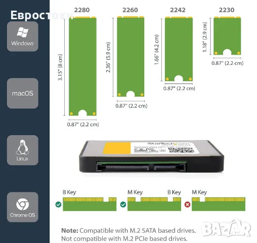 Адаптер StarTechcom Dual M.2 SATA RAID - 2x M.2 SSD към 2.5in SATA (6Gbps) RAID адаптер конвертор , снимка 7 - Кабели и адаптери - 47056952