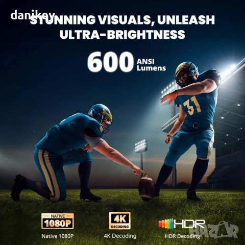 Нов проектор Etoe E3 Pro за кино и др. Netflix & Google TV Certified, снимка 6 - Плейъри, домашно кино, прожектори - 52721664