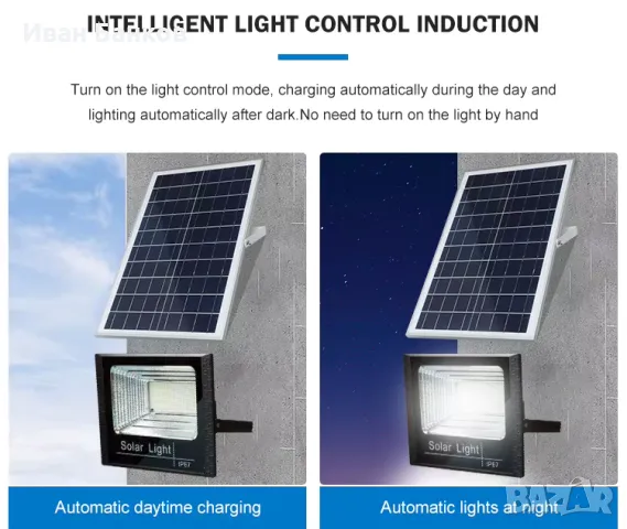 Соларен прожектор модел S01E - 60W, снимка 5 - Соларни лампи - 48457306