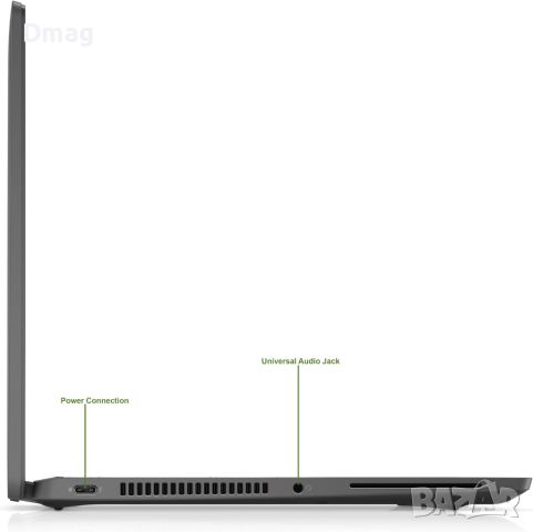 14” IPS Dell Latitude 7420 /i5-1145G7/ 1TB SSD/Win10Pro, снимка 3 - Лаптопи за работа - 46257455