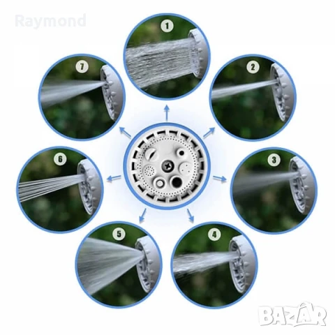 Автоматична макара с маркуч 15 м – компактна, с 7-функционална дюза, снимка 12 - Макари - 50822823