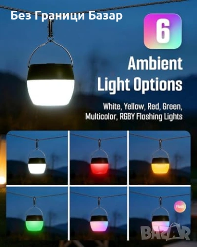 Нов Детектор за въглероден оксид CO аларма с магнитно закрепване и презареждаема батерия, снимка 4 - Друга електроника - 54226722