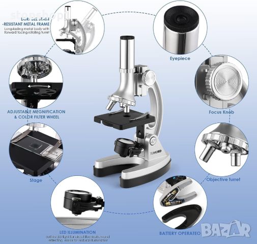Микроскоп за деца Микроскопи за деца/начинаещи със 70+ аксесоара 3 обектива 300X-600X-1200X, кутия з, снимка 2 - Образователни игри - 46349618