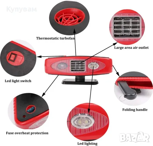 Печка Духалка Вентилатор кола с дръжка автомобил 12v климатик 200 вата, снимка 7 - Аксесоари и консумативи - 47233435