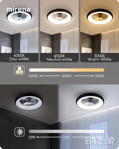 Таванен вентилатор LED лед лампа полилей осветление дистанционно н237, снимка 3 - Лампи за таван - 53844897