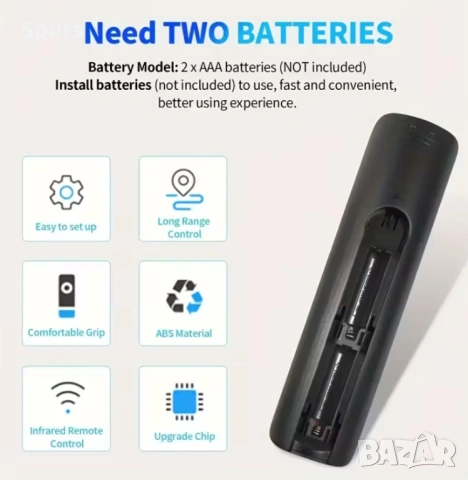 Универсално дистанционно за Samsung телевизори, снимка 4 - Дистанционни - 53384117