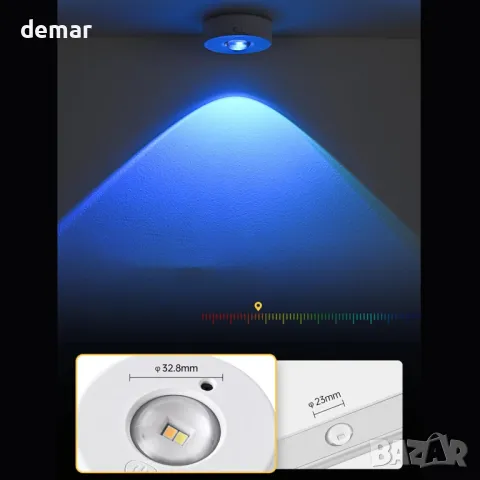 Кухненски лампи под шкаф Ruspela Акумулаторни, 6 броя, RGB, дистанционно, снимка 8 - Лед осветление - 49297382