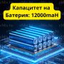 ПРОФЕСИОНАЛЕН СОЛАРЕН ПРОЖЕКТОР 275 Х 245, снимка 3