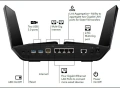 Безжичен рутер NETGEAR Nighthawk RAX200, AX11000, снимка 4