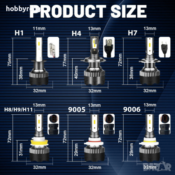 Лед крушки H1, H4, H7, H8-9-11, 12V, 120W, 20000 лумена, супер мощни, снимка 1