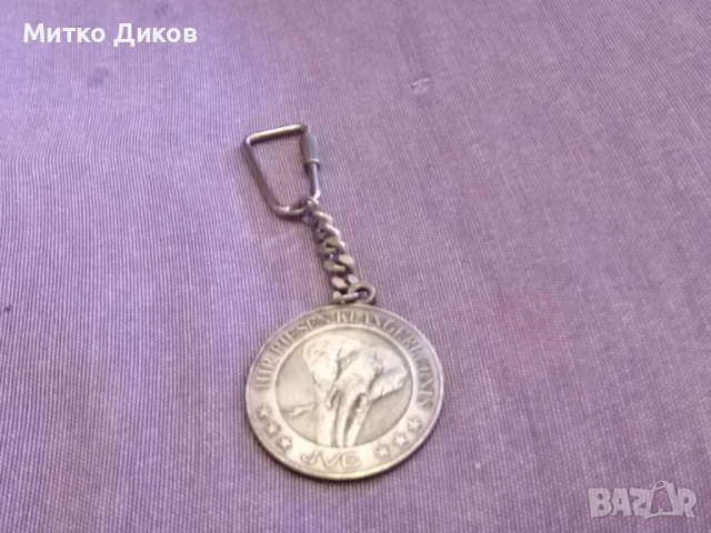 Ключодържател JVC винтидж, снимка 7 - Колекции - 51006139