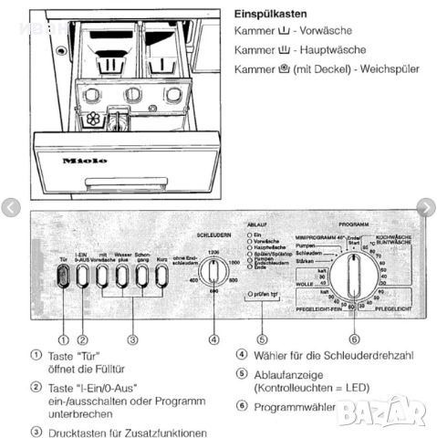 Пералня  Miele Novotronic  W – 830, снимка 9 - Перални - 46351165