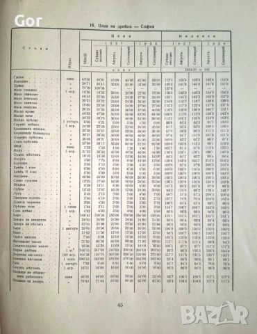 Юбилеен брой с портрет на Цар Борис III, снимка 8 - Нумизматика и бонистика - 53569486