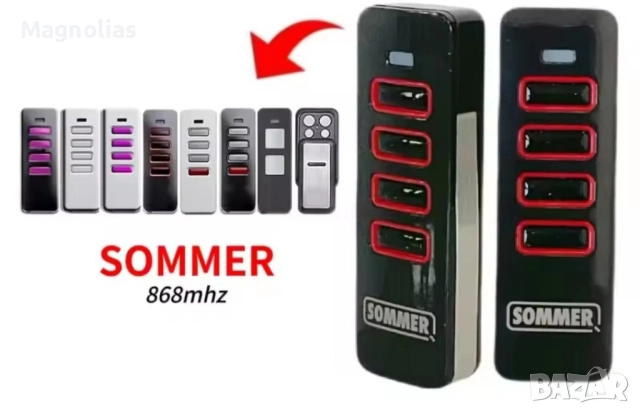 Summer 868MHz 4-Channel PEARL