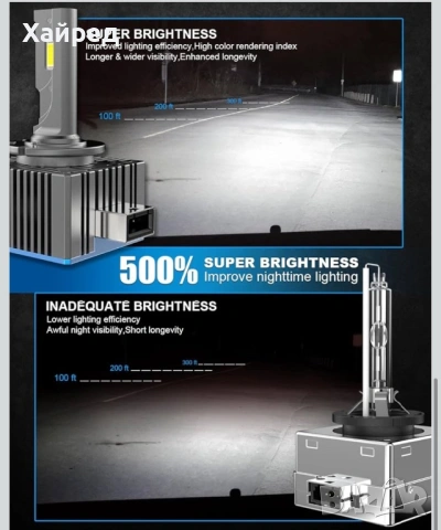 Нови LED D1s крушки Beamfly 36000 lumen, снимка 6 - Аксесоари и консумативи - 54293702