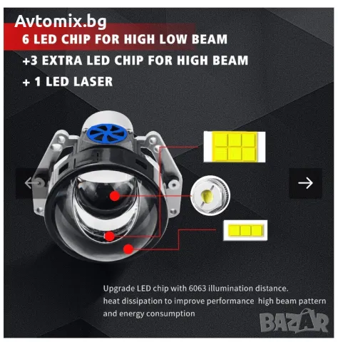 Bi-LED лупи за вграждане 3 инча, 130W 800,2бр с лазер, снимка 8 - Аксесоари и консумативи - 49661825