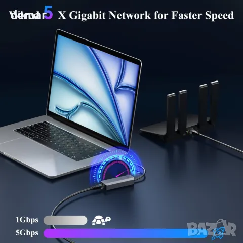 Minthouz USB C към Ethernet адаптер, 5G кабелен мрежов адаптер, алуминиев RJ45, снимка 3 - Мрежови адаптери - 50399055