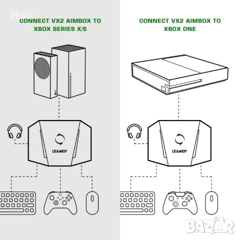 LEADJOY VX2 – Адаптер за мишка и клавиатура за Xbox, PS и Nintendo, снимка 4 - Аксесоари - 45250965