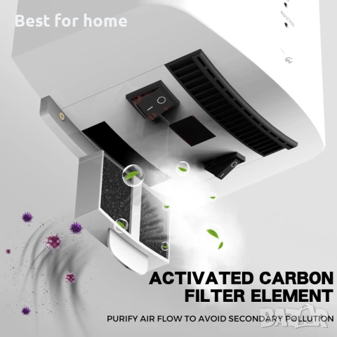 interhasa! 1250W Сушилня за ръце, снимка 4 - Друга електроника - 54216798