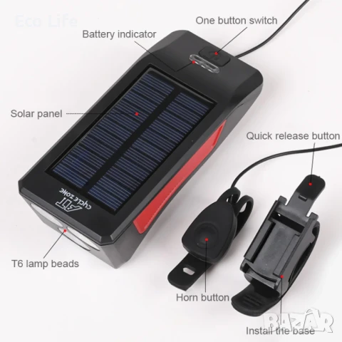 Фар за велосипед с клаксон, 2200 mAh Powerbank и соларно зареждане, снимка 6 - Велосипеди - 50779767