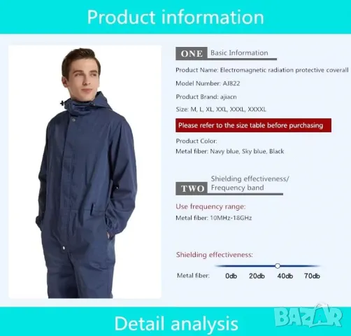 360°Екранирано Защитно Облекло Метални Нишки ЕМП АнтиРадиационен Щит срещу Електромагнитно Излъчване, снимка 6 - Други - 50006327