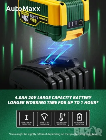 ALEAPOW P10 Безжична буферна полираща машина, снимка 4 - Винтоверти - 49861051