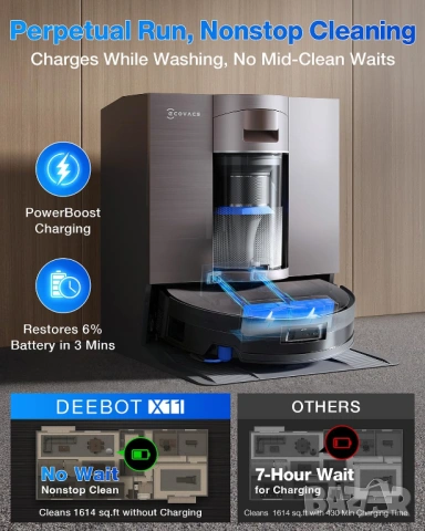 Робот Прахосмукачка + Станция ECOVACS X11 OMNI Cyclone 19500 Pa, Самоизпразване PureCyclone 2.0!, снимка 6 - Прахосмукачки - 54171043