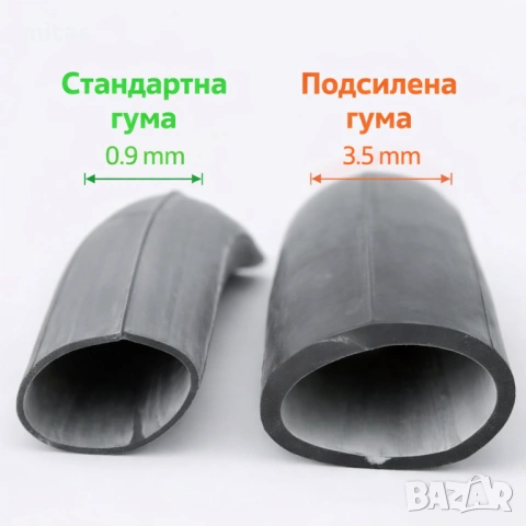 Устойчиви на пробив вътрешни гуми за велосипед – 24"/26"/27.5"/28"/29", снимка 7 - Части за велосипеди - 40312961