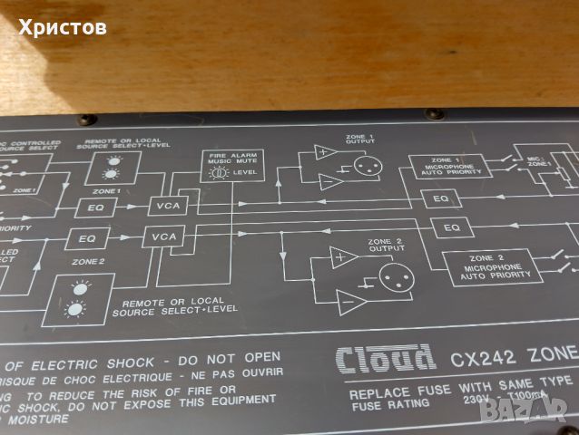 ZONE MIXER CLOUD, снимка 5 - Ресийвъри, усилватели, смесителни пултове - 45438221