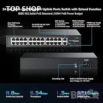 24-портов PoE превключвател, 10/100Mbps PoE+ портове, 2 Gigabit Ethernet Uplink, снимка 7 - Друга електроника - 48764433