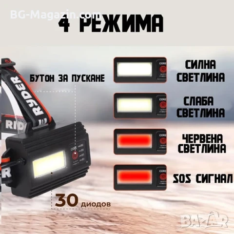 Професионален мощен далекобоен лед лазерен челник за глава риболов каска лов Power Bank PM10-TG, снимка 8 - Къмпинг осветление - 50938325